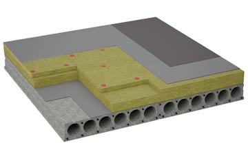 considerations of Westhill flat roofing insulation